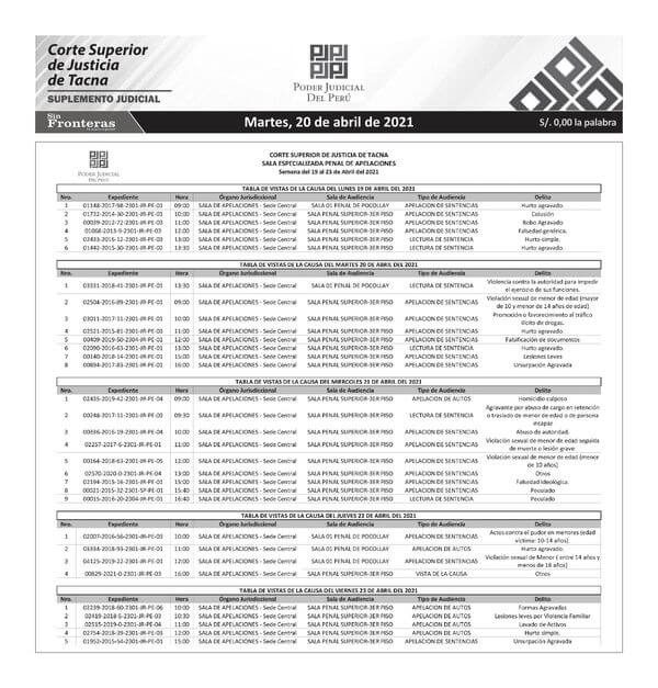  JUDICIALES TACNA 20042021