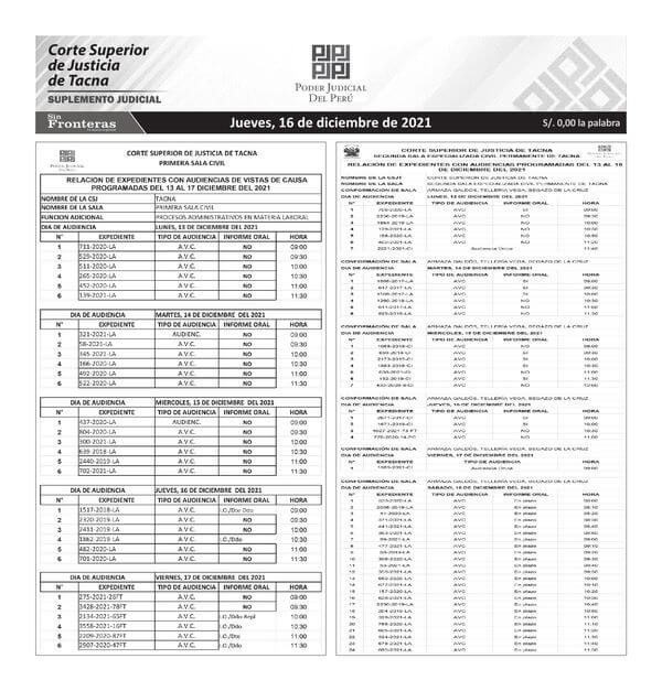  JUDICIALES TACNA 16122021