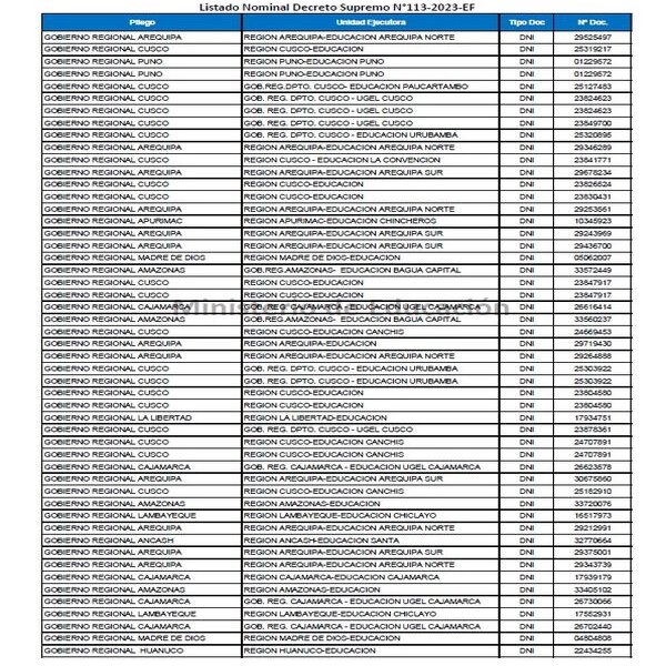  Lista de pago deuda social