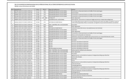 JUDICIALES TACNA