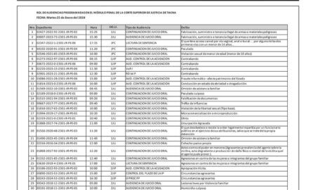 JUDICIALES TACNA