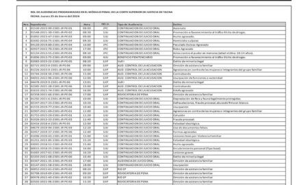 JUDICIALES TACNA