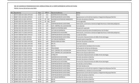 JUDICIALES TACNA