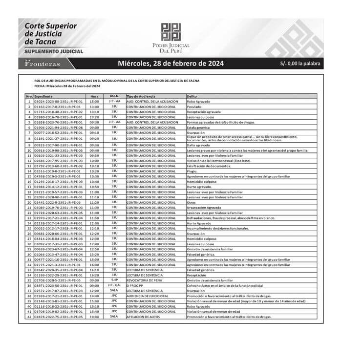 JUDICIALES TACNA