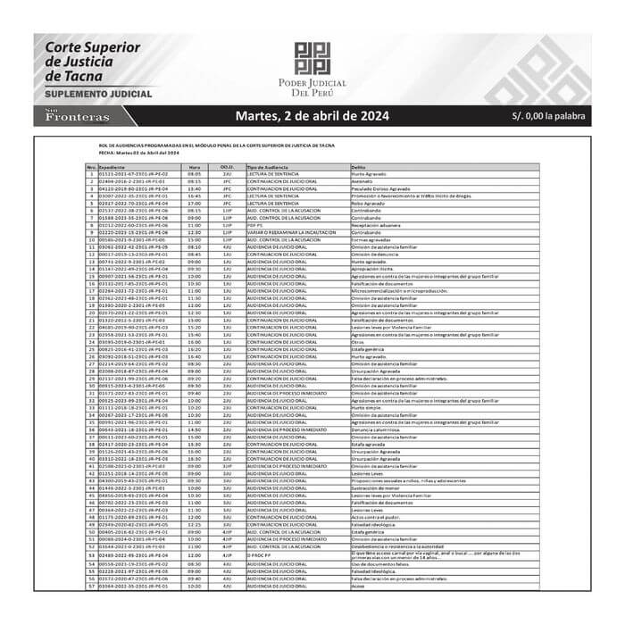 JUDICIALES TACNA