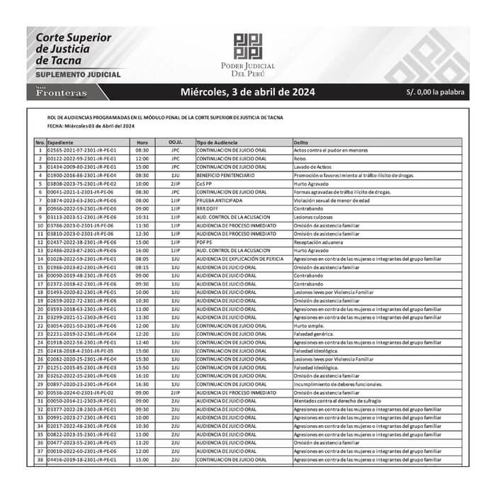 JUDICIALES TACNA