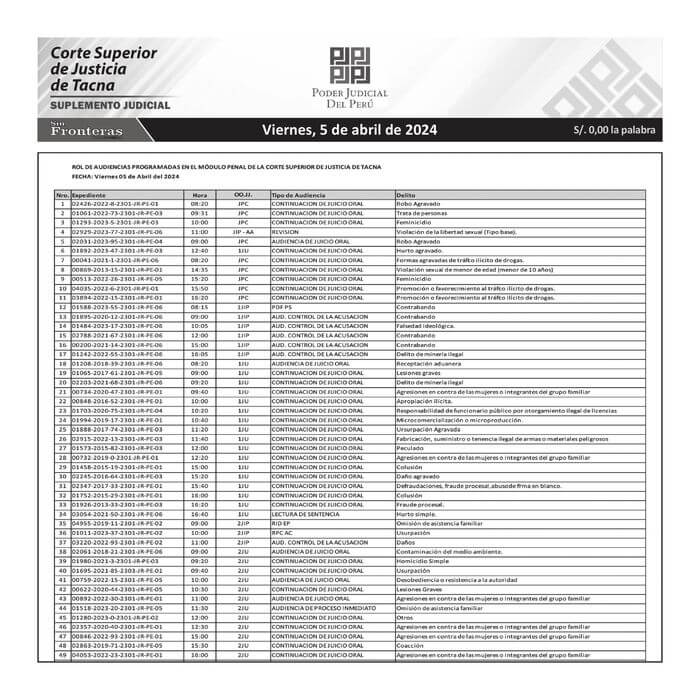 JUDICIALES TACNA
