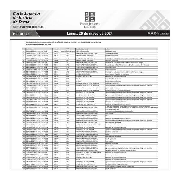 JUDICIALES TACNA
