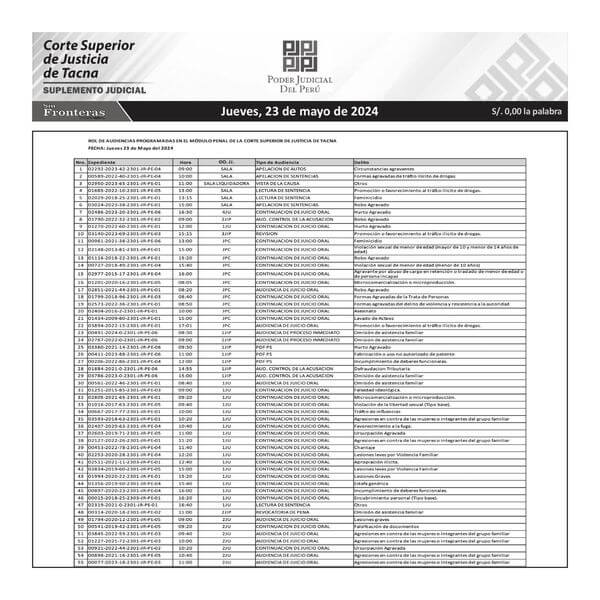 JUDICIALES TACNA