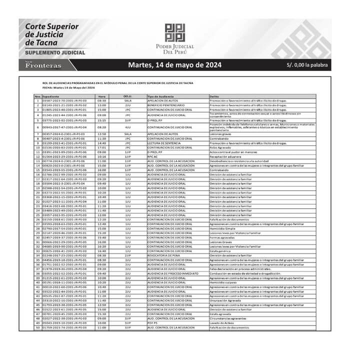 JUDICIALES TACNA