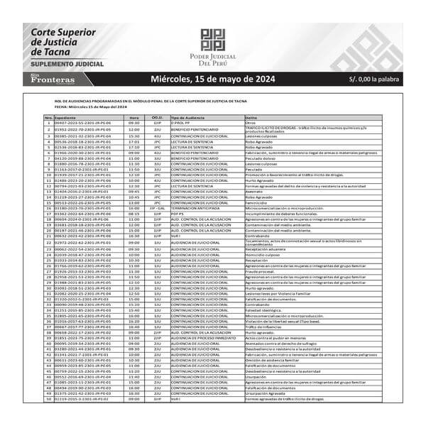 JUDICIALES TACNA