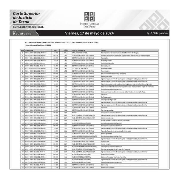 JUDICIALES TACNA