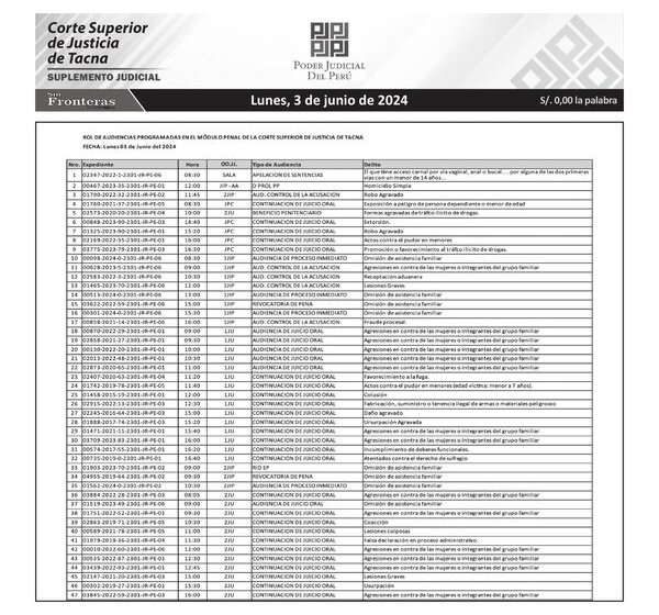 JUDICIALES TACNA