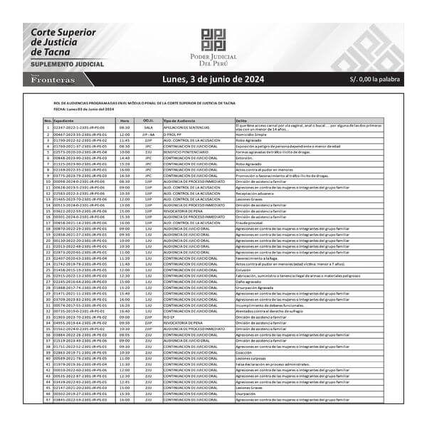 JUDICIALES TACNA