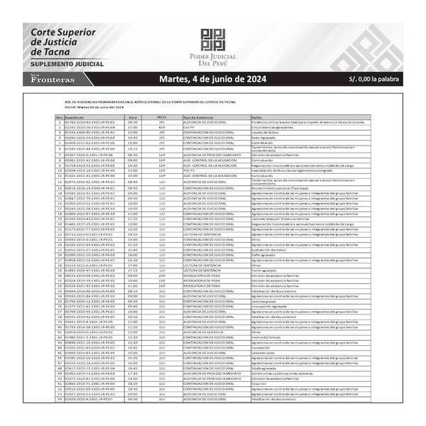 JUDICIALES TACNA