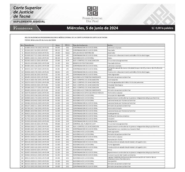 JUDICIALES TACNA