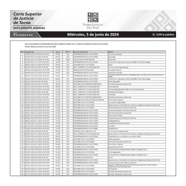 JUDICIALES TACNA