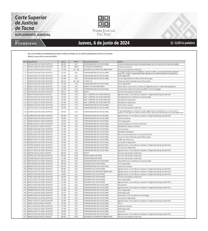 JUDICIALES TACNA