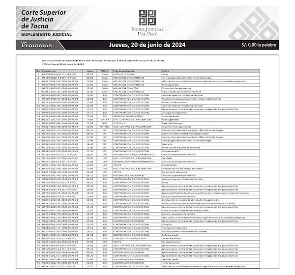  JUDICIALES TACNA 20062024