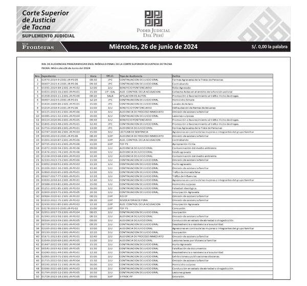 JUDICIALES TACNA