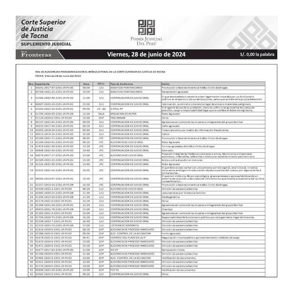 JUDICIALES TACNA