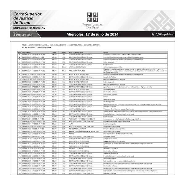 JUDICIALES TACNA
