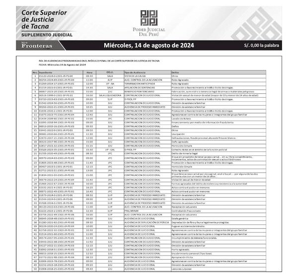 JUDICIALES TACNA