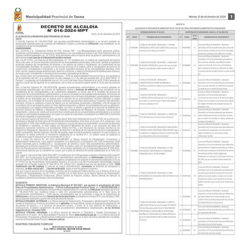 Formatos TUPA - Anexo 02 Municipalidad Provincial de Tacna