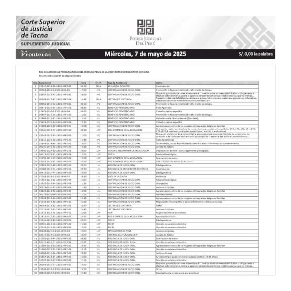 JUDICIALES TACNA